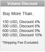 volume discount