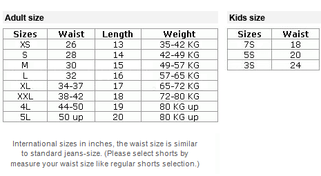 Boxing Hand Wraps Size Chart