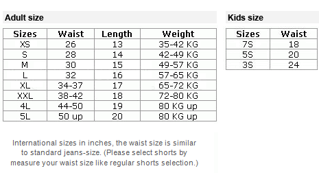 Twins Muay Thai Shorts Size Chart